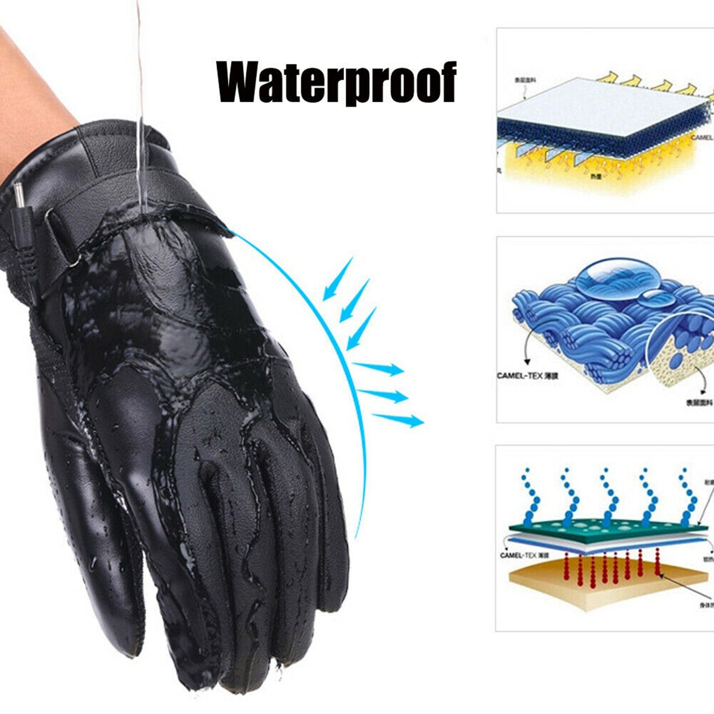 ThermoWave Electric Heated Gloves